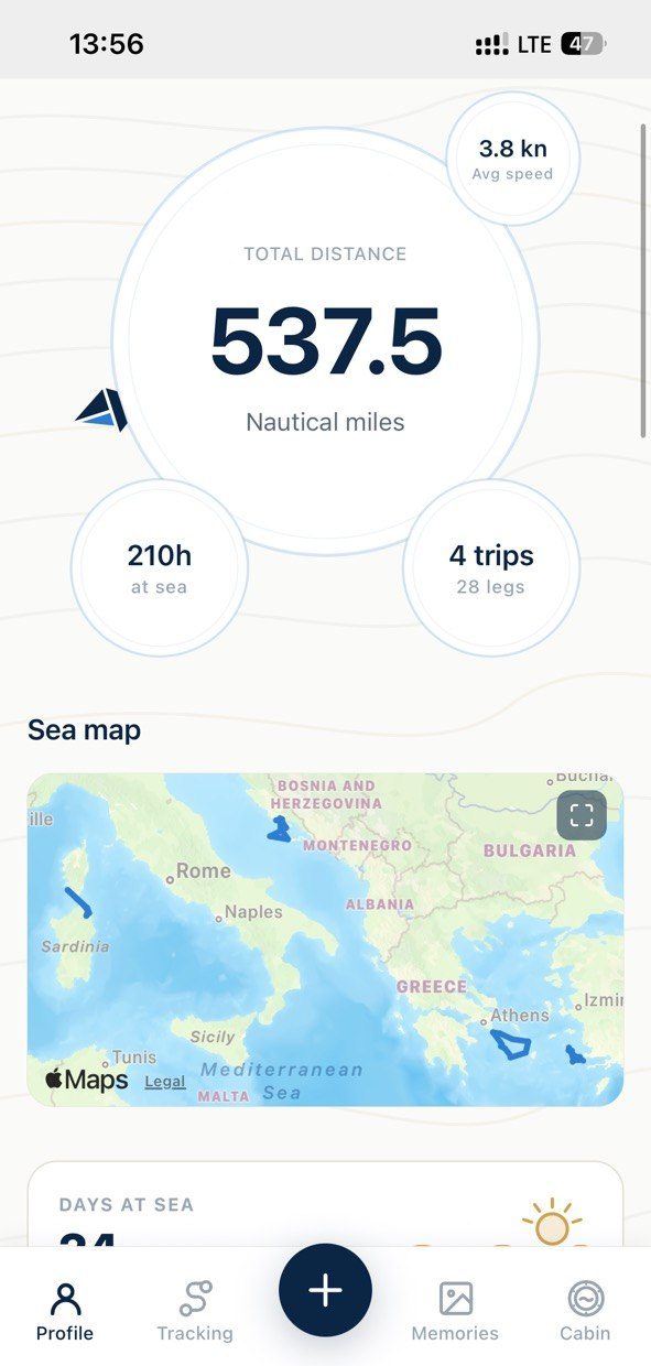SeaMemo app: the sailor profile with 537.5 total nautical miles, a 3.8-knot average, 210 hours at sea and 4 trips across 26 legs, plus the personal Sea Map showing every route sailed in the Mediterranean